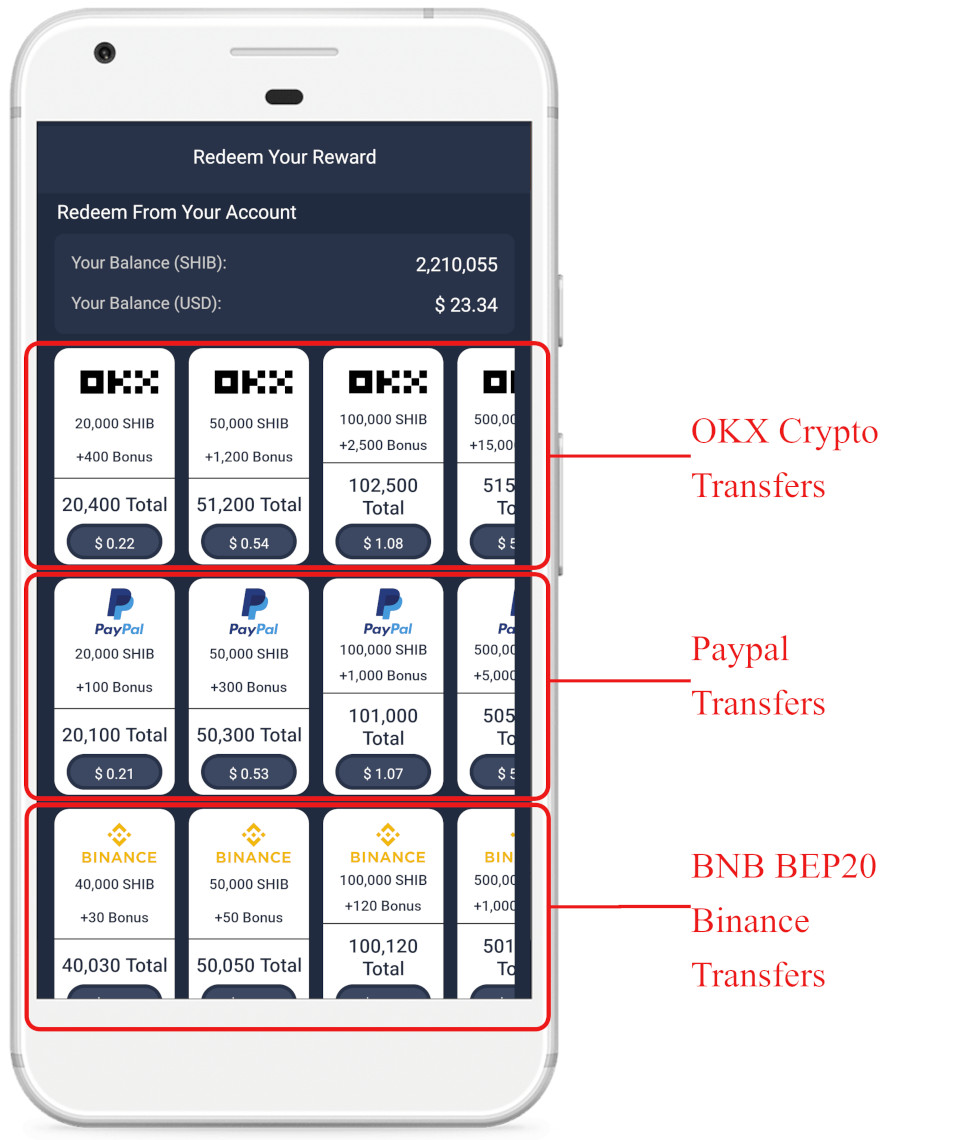 Withdrawal Options